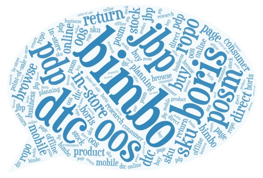 This is what you can hear in a conversation