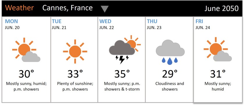 This is a fiction to make the point that climate change is threatening our lives